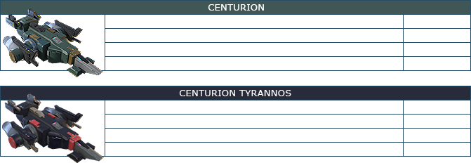 Centurión Tyrannos - Velocidad.png